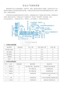 安全生产类事故简报（20230821-20230827）pdf