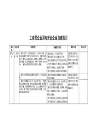 工商贸企业用电安全企业自查指引pdf