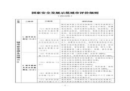 国家安全发展示范城市评价细则doc