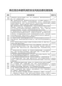 商住混合体建筑消防安全风险自查检查指南docx