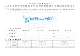 安全生产类事故简报（20221010-20221016）pdf