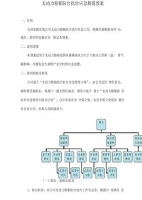 无动力船舶防台抗台应急救援预案docx