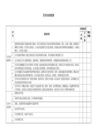 叉车安全检查表(1)doc