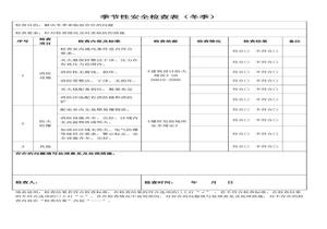 加油站季节性安全检查表(冬季)docx