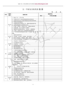 五一节前安全检查表汇编10套（25页） doc