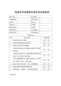 危险化学品装卸车前后安全检查表docx