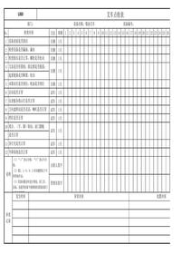 叉车安全检查表（日检）xlsx