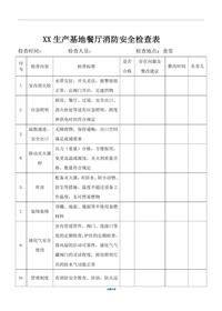 食堂消防安全检查表(2)doc