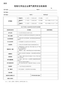 危险化学品企业燃气使用安全检查表docx