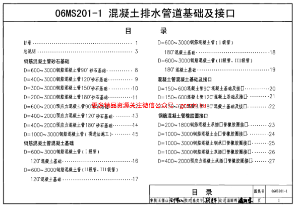 06ms201-1混凝土排水管道基础及接口.pdf